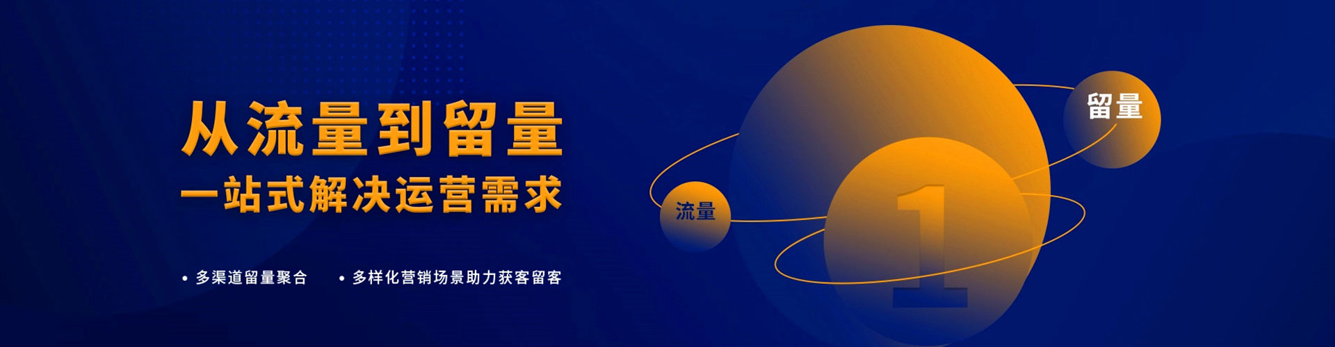 浚县sem投放